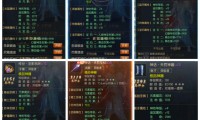 魔域发布网：新服资讯核心渠道，安全类型知多少？