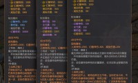 魔域私服新手入坑指南：角色选择、游戏特点与注意事项详解