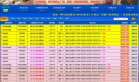 魔域sf是什么？有哪些优势？又存在哪些潜在问题？