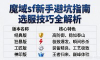 魔域sf新手避坑指南 选服技巧全解析