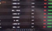 新开魔域私服有啥特点？如何选择靠谱的新开魔域私服？