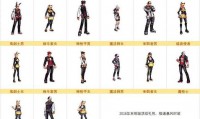 重温青春记忆：魔域私服的经典玩法与独特魅力解析