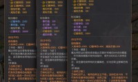 魔域私服真相大揭秘！高福利背后隐藏着什么风险？