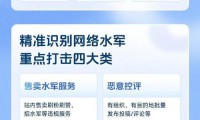 深入探讨魔域私服发布网真相，认清其背后隐藏的诸多风险