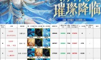 魔域发布网：提供各类游戏版本信息，安全与否依情形而定？