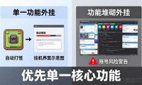 魔域私服外挂到底怎么选才靠谱