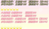 如何寻找和参与新开魔域私服？全面指南与技巧分享