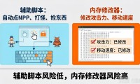 魔域私服外挂怎么用才稳 老玩家教你避坑