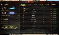 魔域私服为何吸引玩家？高速成长、变态版本解析，争议与魅力并存
