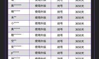 魔域sf作弊程序危害大，游戏运营方如何检测外挂？