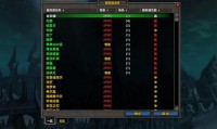 魔域私服发布网：玩家快速找到心仪服务器的终极指南
