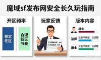 魔域sf发布网怎么找才能安全长久玩