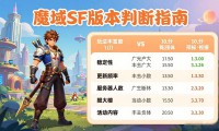 魔域私服去哪找 魔域sf发布网推荐