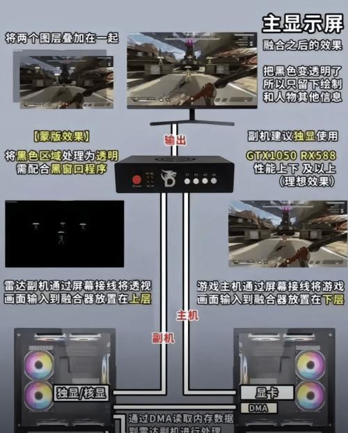 魔域sf外挂_魔域sf外挂_魔域sf外挂