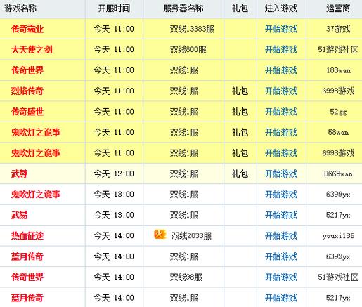 925魔域发布网_魔域发布网互通版_魔域发布网