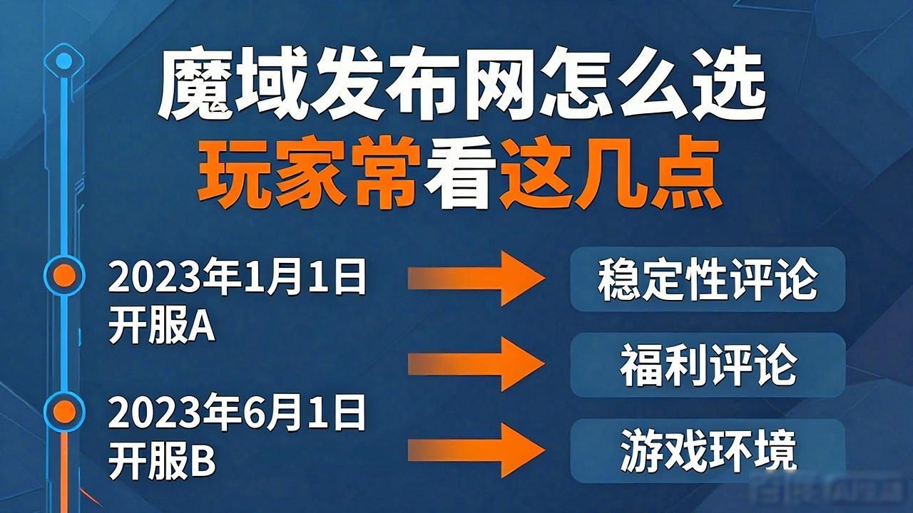 魔域发布网新开服_最新魔域发布网_魔域发布网
