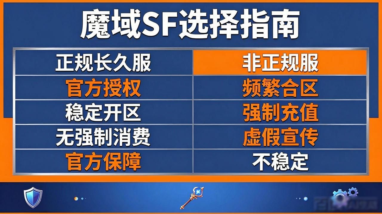 魔域sf_魔域sf门派_魔域sf下载